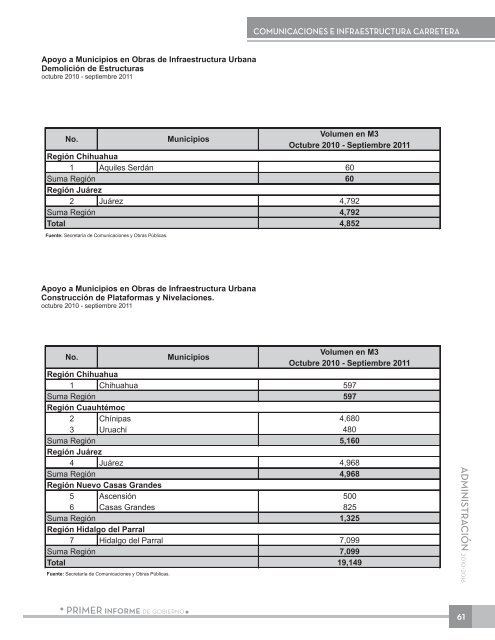 Anexo EstadÃ­stico - Gobierno del Estado de Chihuahua