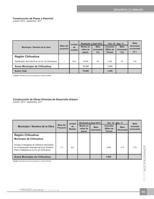 Anexo EstadÃ­stico - Gobierno del Estado de Chihuahua