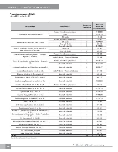 Anexo EstadÃ­stico - Gobierno del Estado de Chihuahua