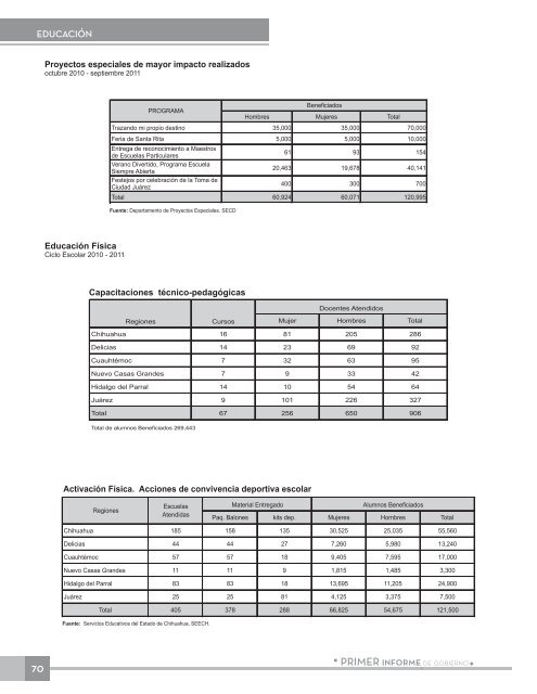 Anexo EstadÃ­stico - Gobierno del Estado de Chihuahua