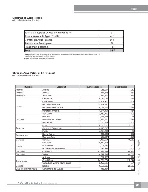 Anexo EstadÃ­stico - Gobierno del Estado de Chihuahua