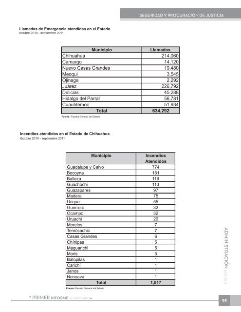 Anexo EstadÃ­stico - Gobierno del Estado de Chihuahua