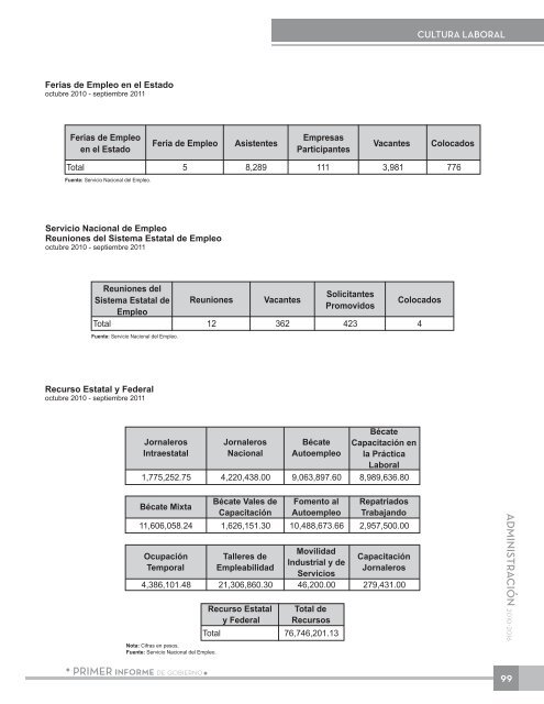 Anexo EstadÃ­stico - Gobierno del Estado de Chihuahua