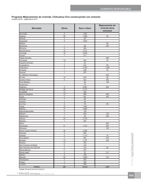 Anexo EstadÃ­stico - Gobierno del Estado de Chihuahua