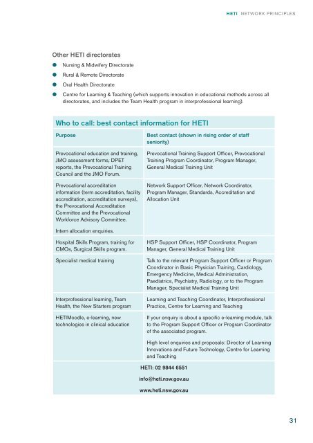 Network principles for prevocational medical training - HETI