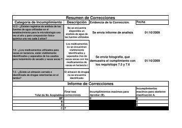 Checklist BPT 2009 Version Final DPA T-3723