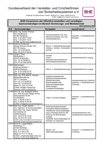 Bundesverband der Hersteller- und Errichterfirmen ... - Baunetzwissen