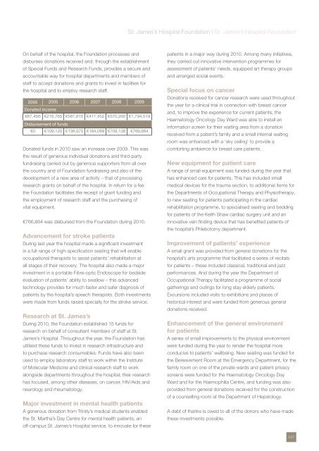 Annual Report 2010 - St. James's Hospital