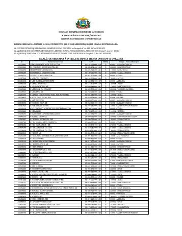 RELAÇÃO DE OBRIGADOS À ENTREGA DE EFD NOS ... - Sefaz