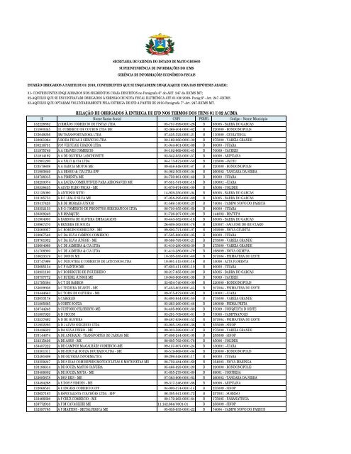 Palusa - Distribuidora de Auto Peças - Oportunidade!