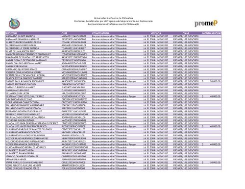 Reconocimiento a profesores con perfil deseable - Transparencia ...