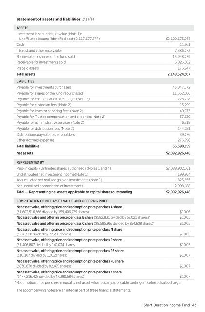 Putnam Short Duration Income Fund - Putnam Investments