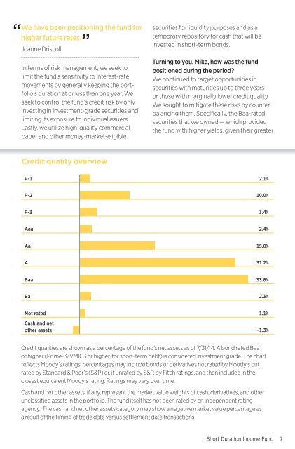 Putnam Short Duration Income Fund - Putnam Investments