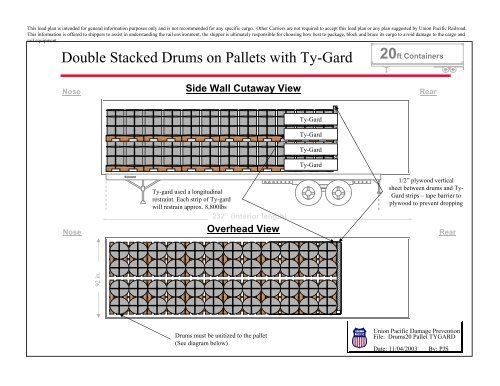 Double Stacked Drums on Pallets with Ty-Gard