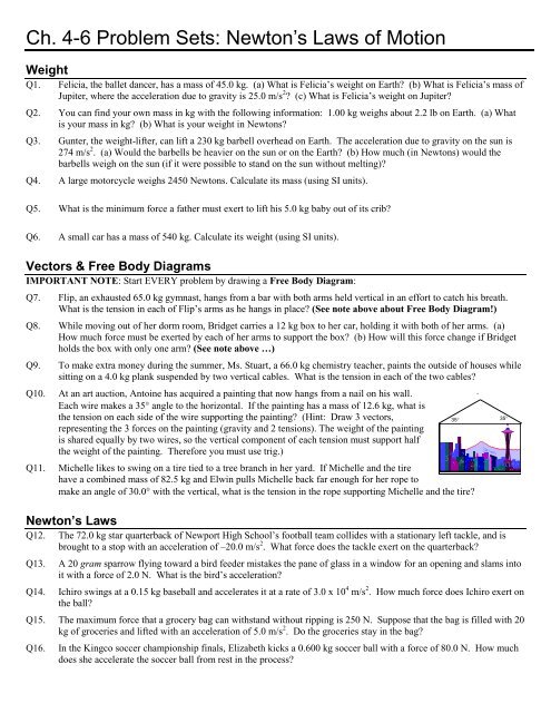 Ch. 4-6 Problem Sets: Newton's Laws of Motion