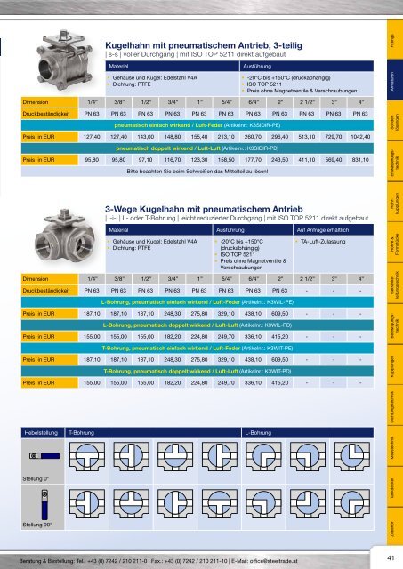 Kugelhähne | Antriebe | Armaturen | Kompensatoren ... - Steeltrade.at