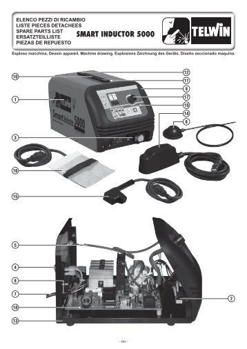 SMART INDUCTOR 5000 - GMT International