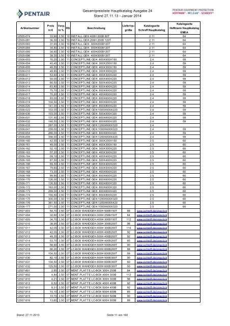 Gesamtpreisliste - Hauptkatalog, Ausgabe 24 Stand 06.02 ... - May KG