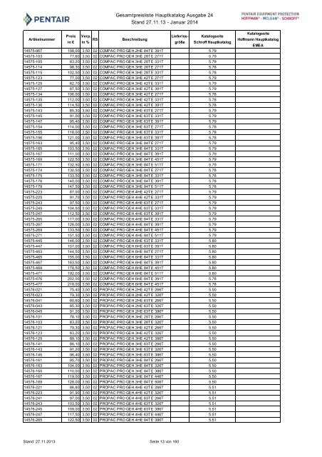 Gesamtpreisliste - Hauptkatalog, Ausgabe 24 Stand 06.02 ... - May KG