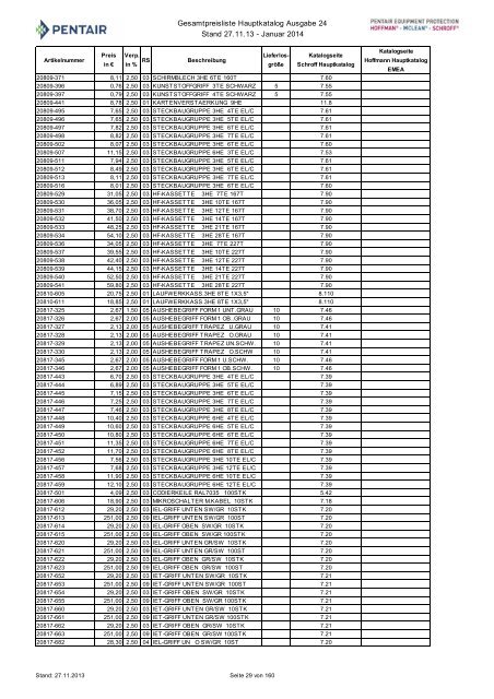 Gesamtpreisliste - Hauptkatalog, Ausgabe 24 Stand 06.02 ... - May KG