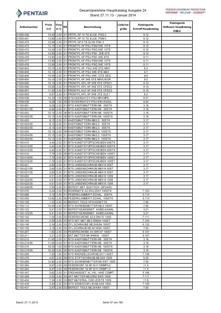 Gesamtpreisliste - Hauptkatalog, Ausgabe 24 Stand 06.02 ... - May KG