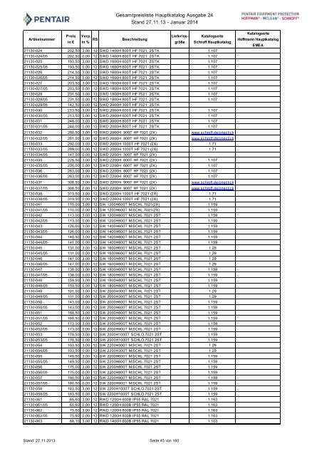 Gesamtpreisliste - Hauptkatalog, Ausgabe 24 Stand 06.02 ... - May KG