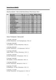 Spielberichte Saison 2004/05 (PDF-Dokument, 76 KB)