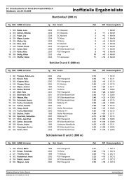 09.10.31_Ergebn_Cross_Gladbach.pdf - LG Bernkastel-Wittlich