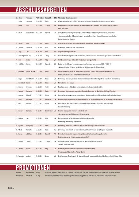 fb:zehn - Department Bauingenieurwesen - Universität Siegen