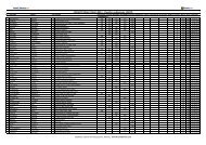 Classifica Individuale CORTO 2013.pdf - Comunicati.net