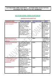 ASTENSIONE OBBLIGATORIA - internet scuola