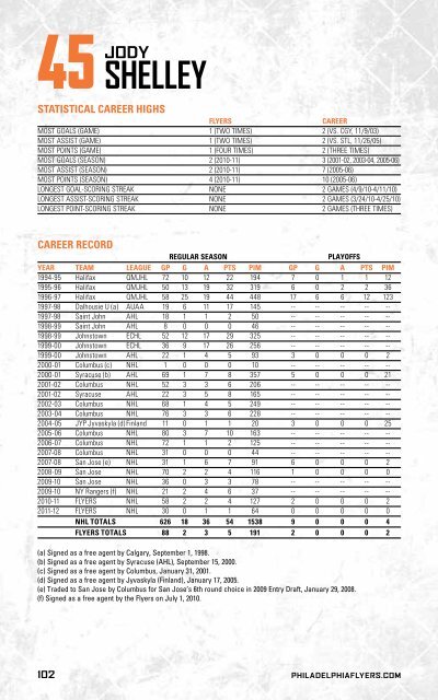 flyers media guide - Philadelphia Flyers