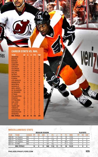 flyers media guide - Philadelphia Flyers