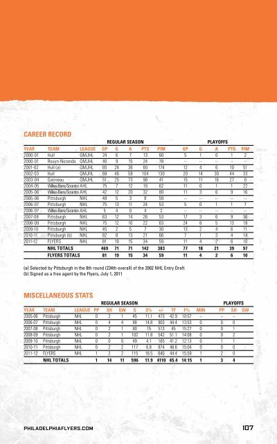 flyers media guide - Philadelphia Flyers