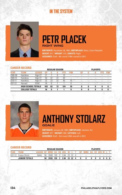 flyers media guide - Philadelphia Flyers