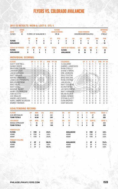 flyers media guide - Philadelphia Flyers