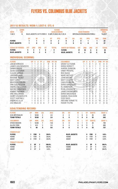 flyers media guide - Philadelphia Flyers