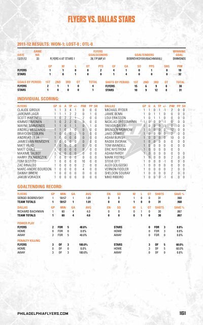 flyers media guide - Philadelphia Flyers