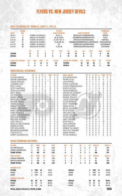 flyers media guide - Philadelphia Flyers