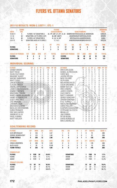 flyers media guide - Philadelphia Flyers