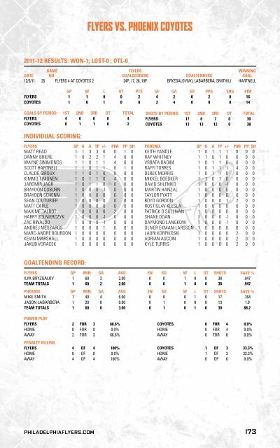 flyers media guide - Philadelphia Flyers