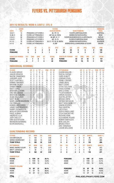 flyers media guide - Philadelphia Flyers