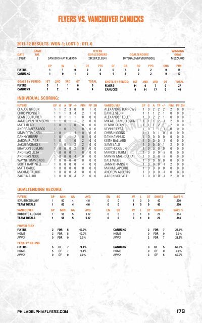 flyers media guide - Philadelphia Flyers