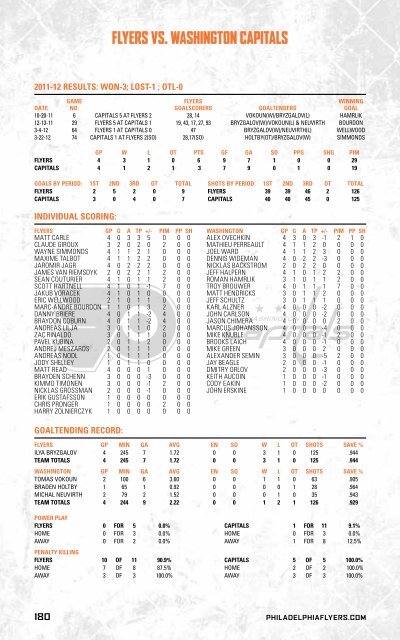 flyers media guide - Philadelphia Flyers