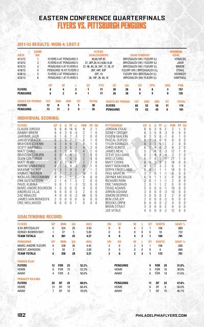 flyers media guide - Philadelphia Flyers