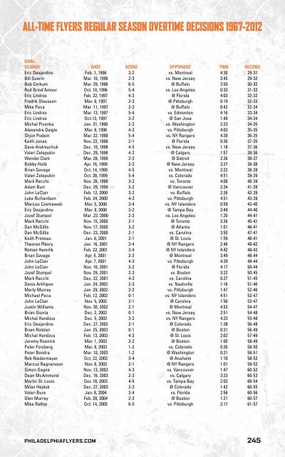 flyers media guide - Philadelphia Flyers