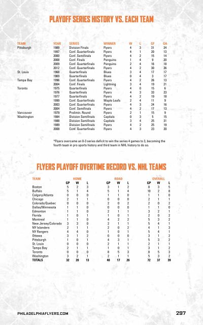 flyers media guide - Philadelphia Flyers