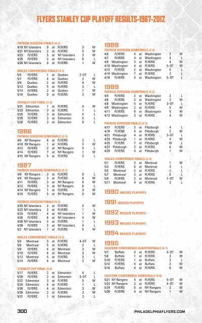 flyers media guide - Philadelphia Flyers