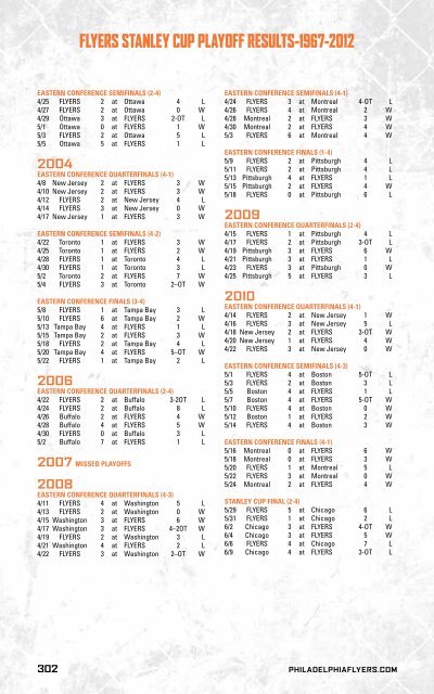 flyers media guide - Philadelphia Flyers