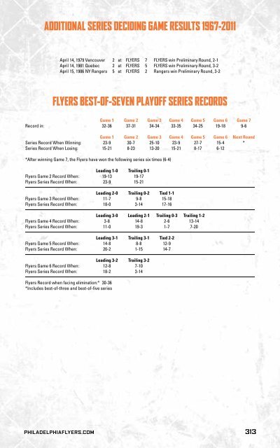 flyers media guide - Philadelphia Flyers